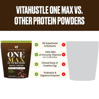 ONE MAX Superfood Protein + Creatine