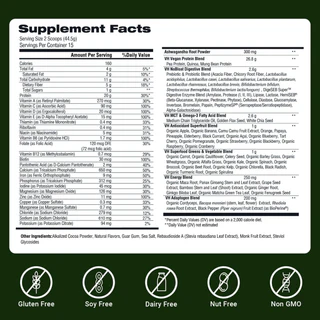 ALL-IN-ONE NUTRITION SHAKE